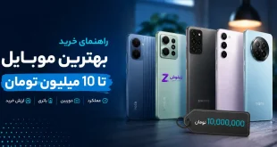 best-phone