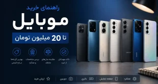 best-phone