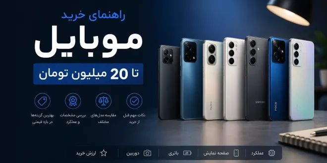 best-phone