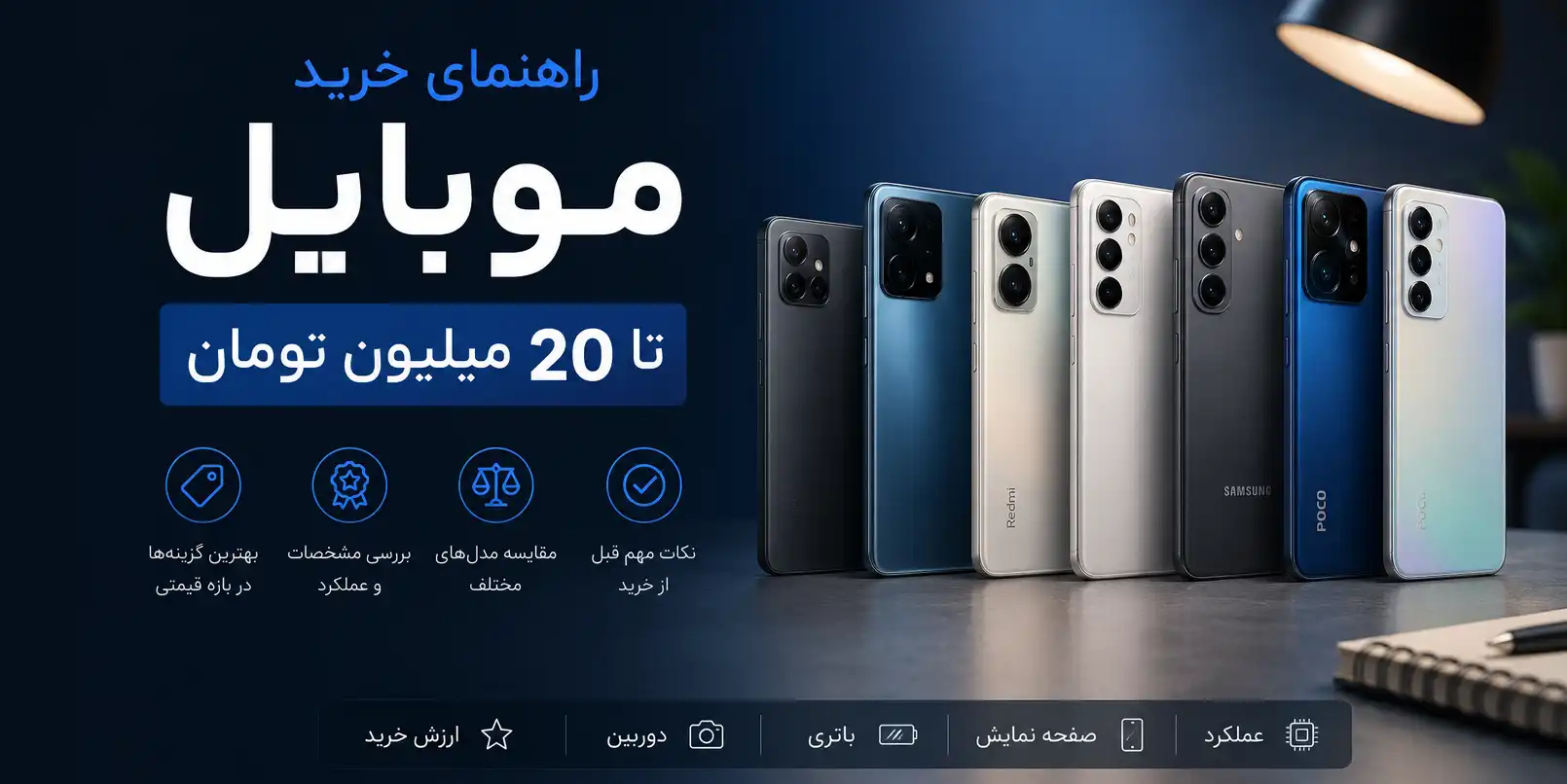 best-phone