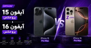 iphone-15-promax-16-promax