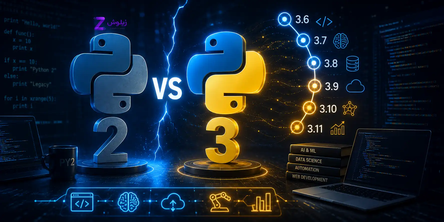 Difference between Python 3 and 2