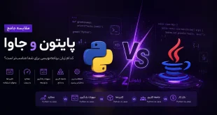 compare-python-java