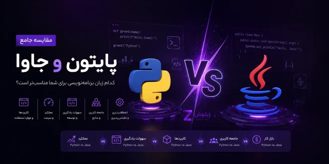 compare-python-java