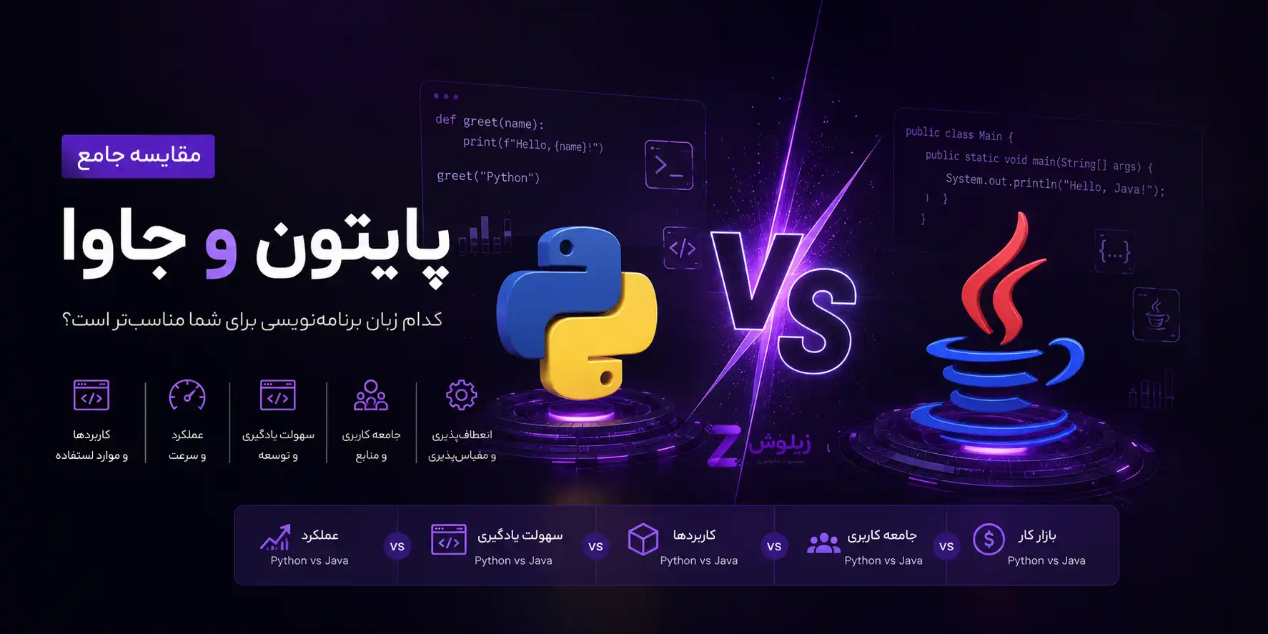 compare-python-java
