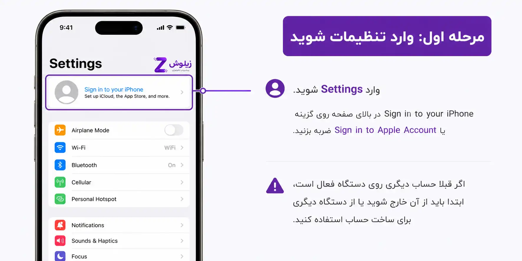 آموزش ساخت اپل آیدی (Apple ID)؛ ساخت Apple Account در آیفون، مک و سایت اپل 2 Sign in to Apple Account