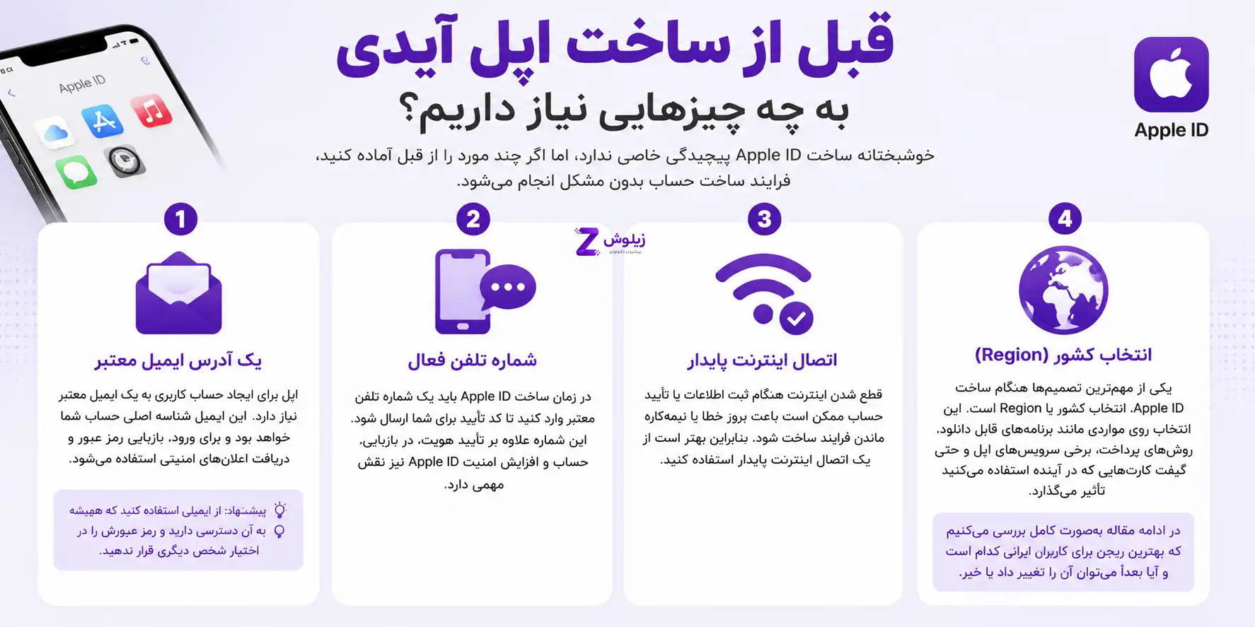 آموزش ساخت اپل آیدی (Apple ID)؛ ساخت Apple Account در آیفون، مک و سایت اپل 8 before create apple id