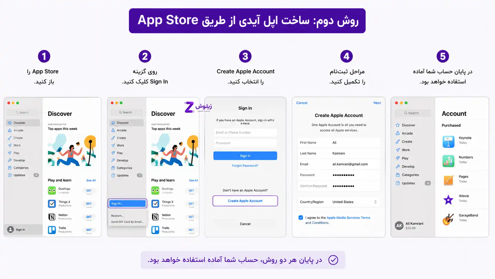 آموزش ساخت اپل آیدی (Apple ID)؛ ساخت Apple Account در آیفون، مک و سایت اپل 7 create apple id with app store