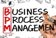 business produce management